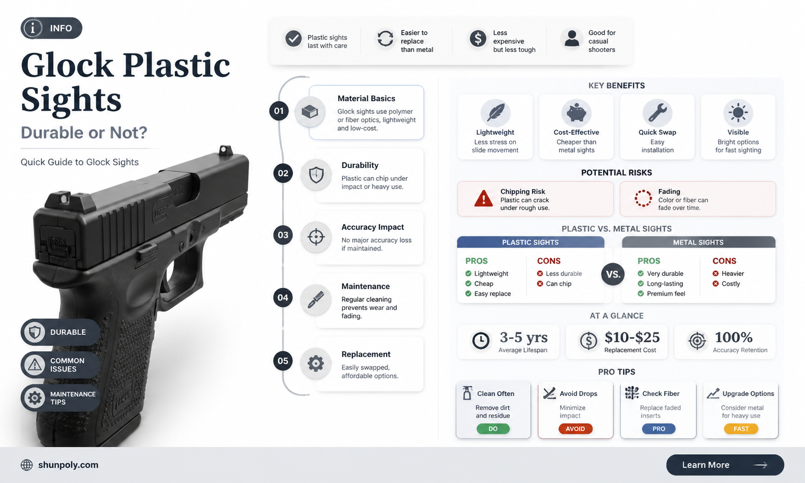 are glock