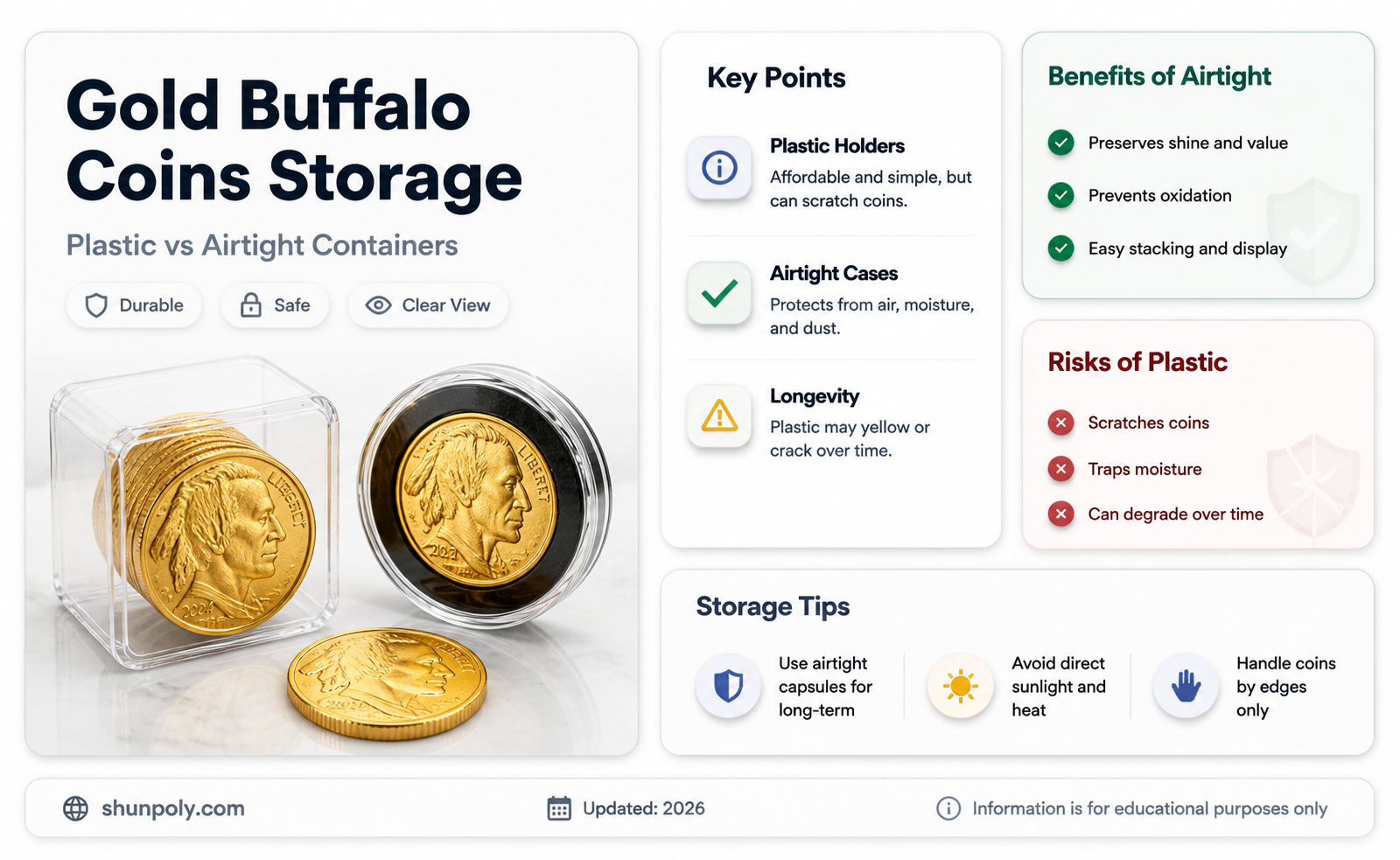 are gold buffalo coins packaged in plastic or airtight containers