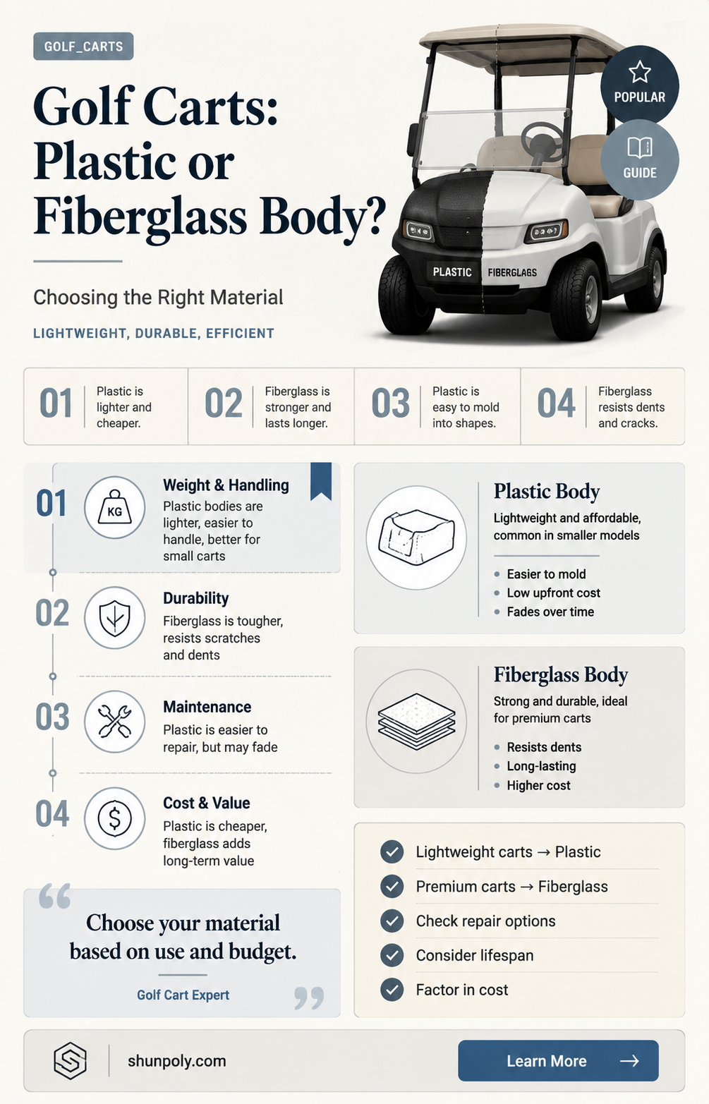 are golf carts plastic or fiberglass