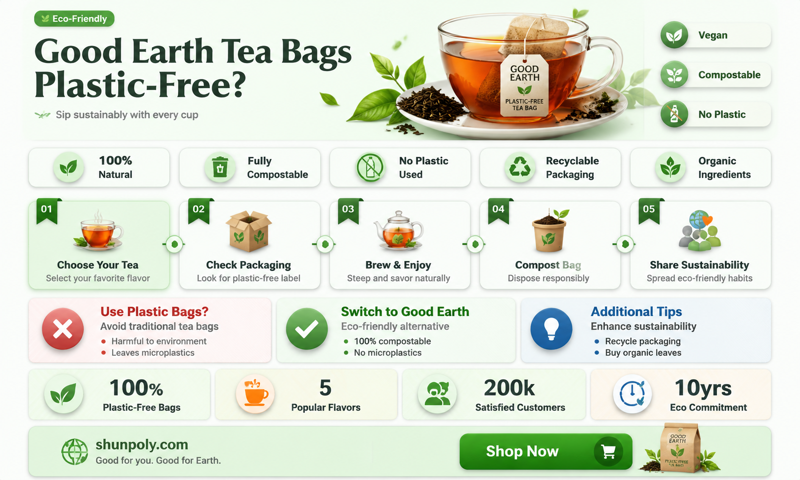 are good earth tea bags plastic free