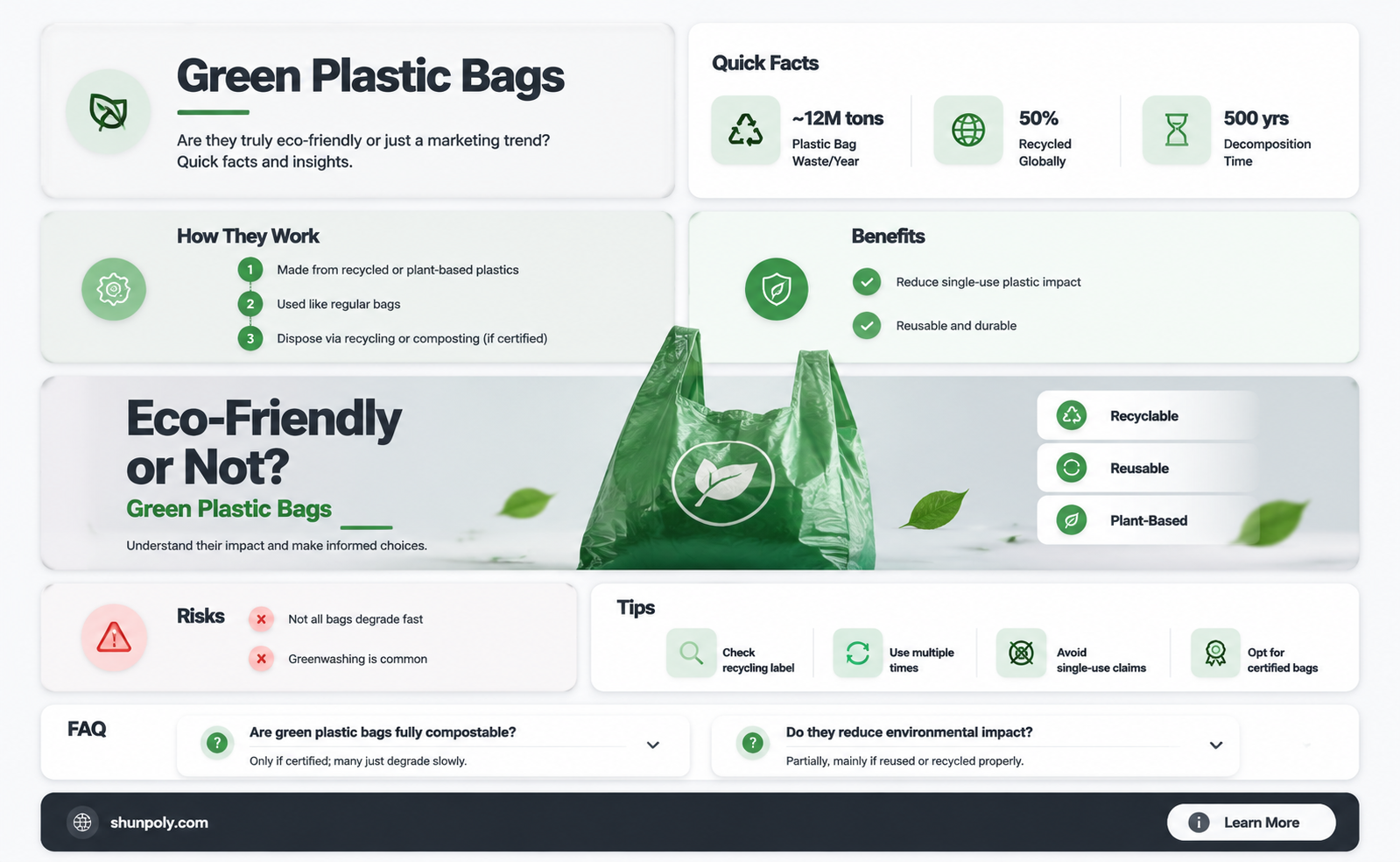 are green plastic shopping bags different