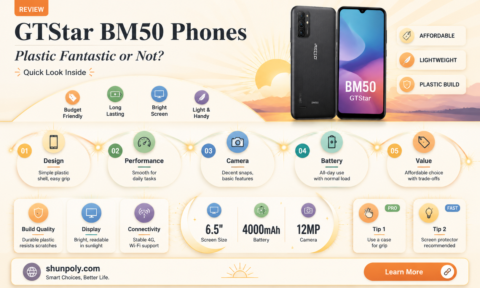 are gtstar bm50 phones all plastic