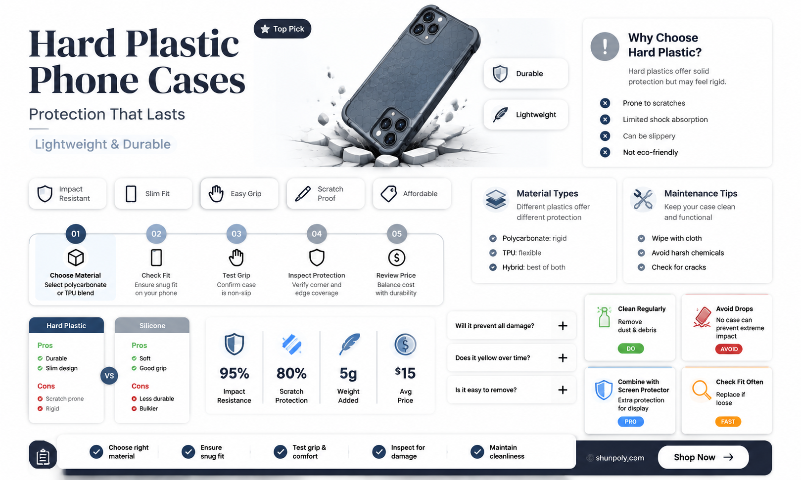 are hard plastic phone cases good