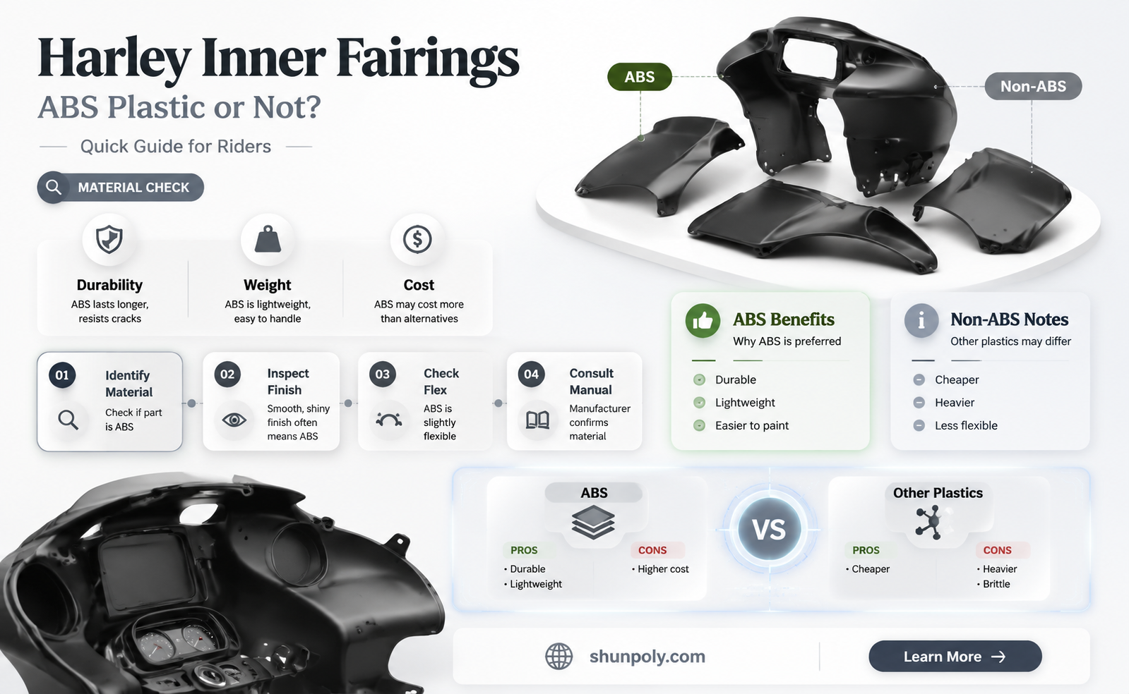 are harley inner fairings abs plastic