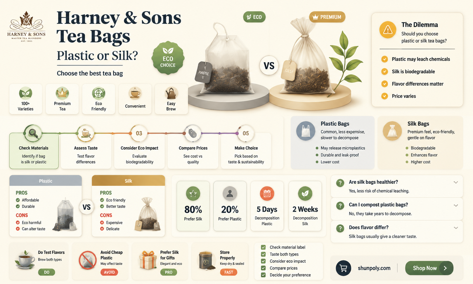 are harney and sons tea bags made of plastic