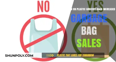 Plastic Bag Bans: Boosting Garbage Bag Sales or Eco-Friendly Shift?