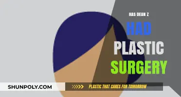 Dean Z Plastic Surgery: Fact-Checking the Rumors and Speculations