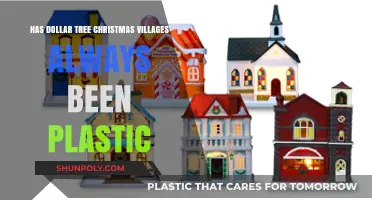 The Evolution of Dollar Tree Christmas Villages: From Plastic to Present