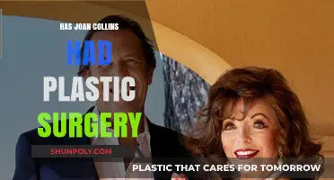 Joan Collins' Ageless Beauty: Plastic Surgery Speculations and Truths