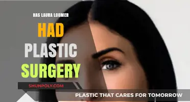 Laura Loomer's Transformation: Plastic Surgery Speculations and Truths Revealed