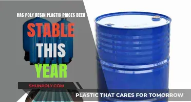 Navigating the 2024 Poly Resin Market: Price Stability Amidst Global Shifts