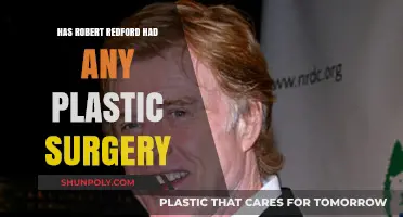 Robert Redford's Ageless Look: Plastic Surgery Speculations Explored