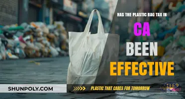 California's Plastic Bag Tax: Success or Environmental Miss?