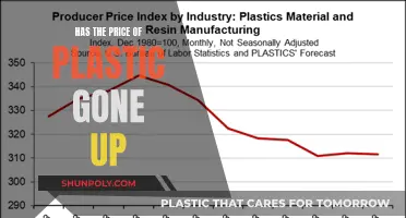 Plastic Prices Surge: Exploring the Rising Cost of Plastic Materials
