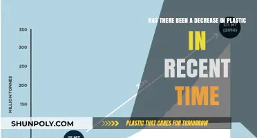 Exploring the Decline in Plastic Usage: A Recent Overview