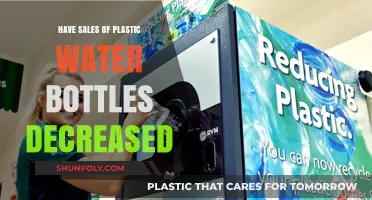 Plastic Water Bottle Sales Decline: Trends and Environmental Impact