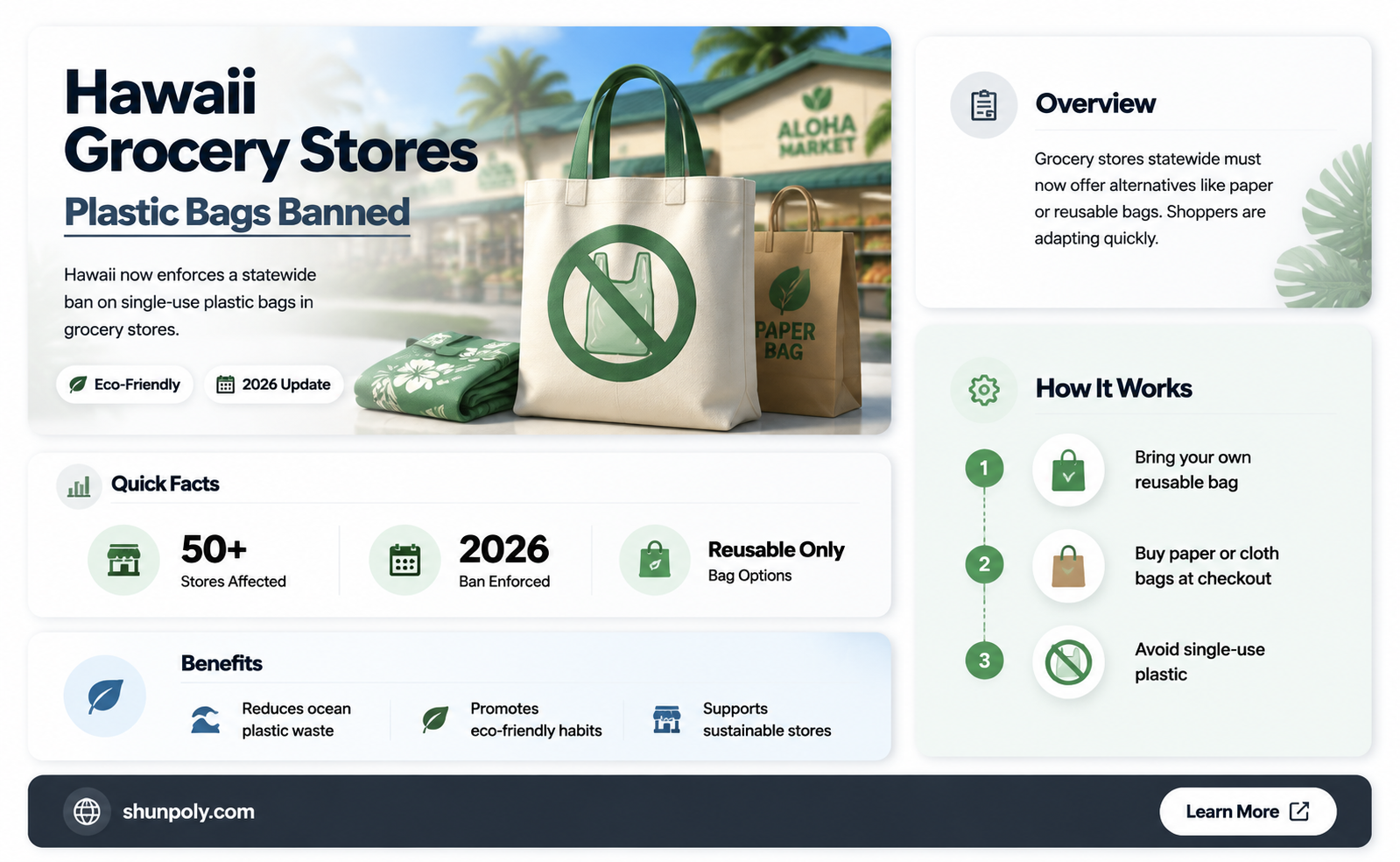 are plastic bags available at grocery stores in hawaii
