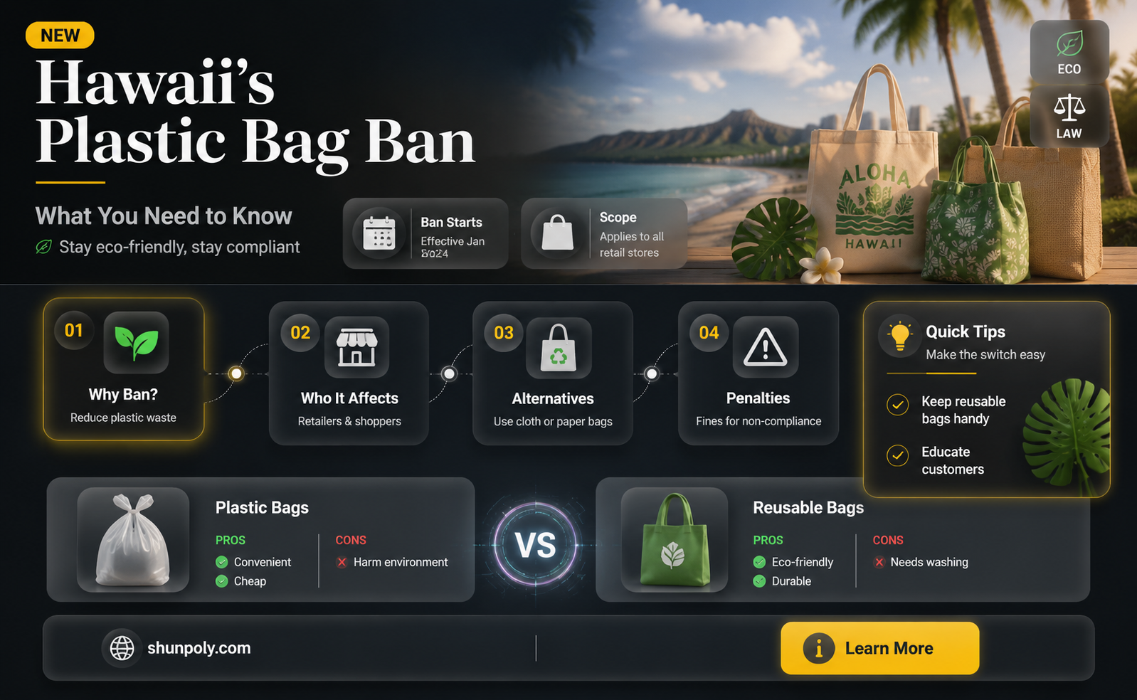 are plastic bags banned in hi