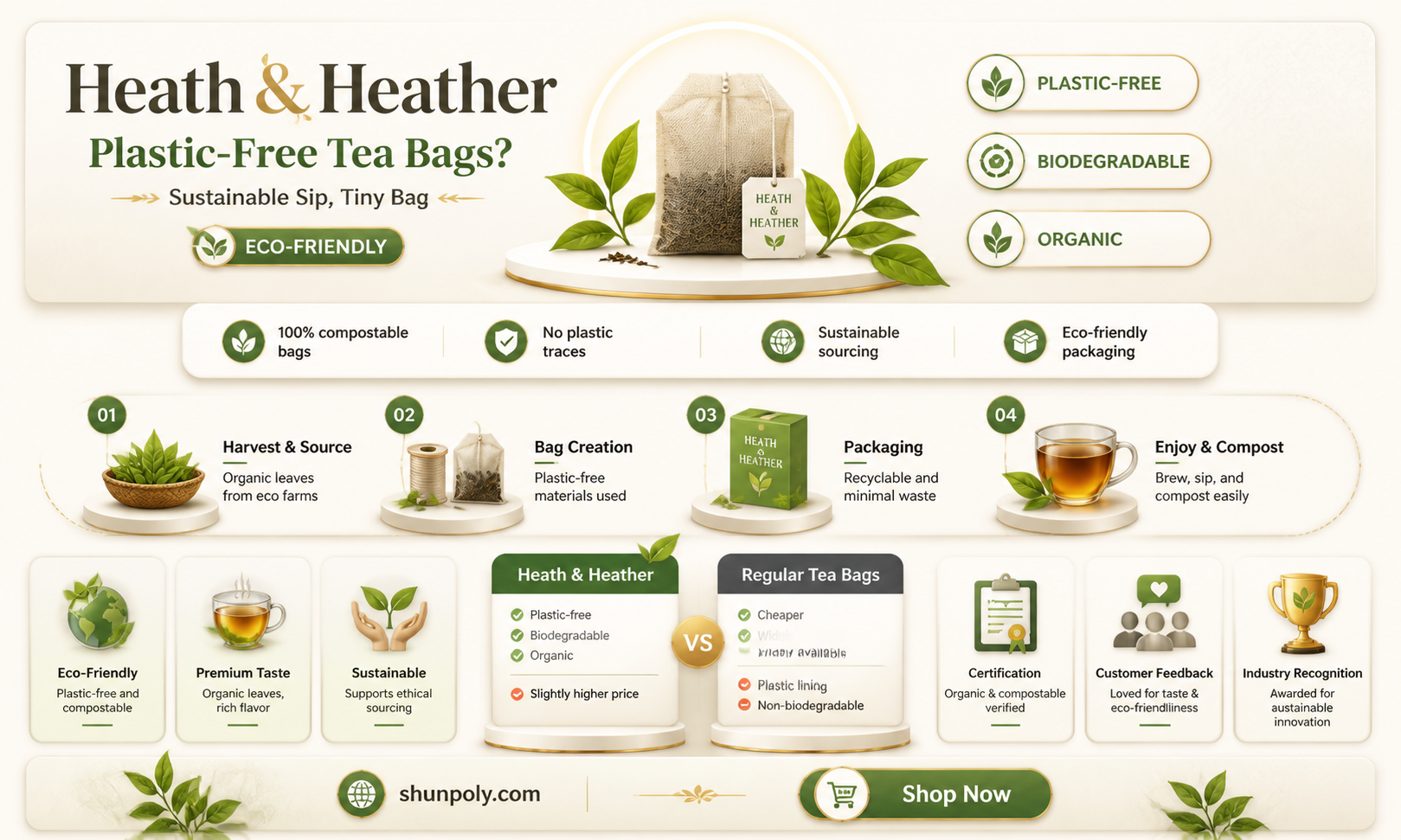 are heath and heather tea bags plastic free