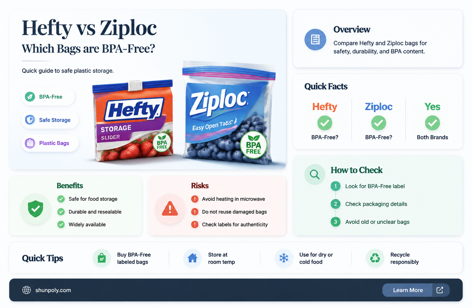are hefty or ziploc plastic bags bpa free