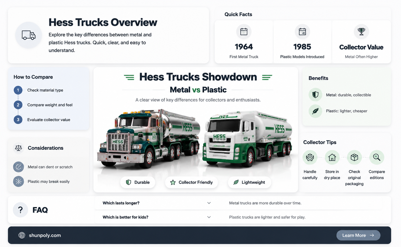 are hess trucks metal or plastic