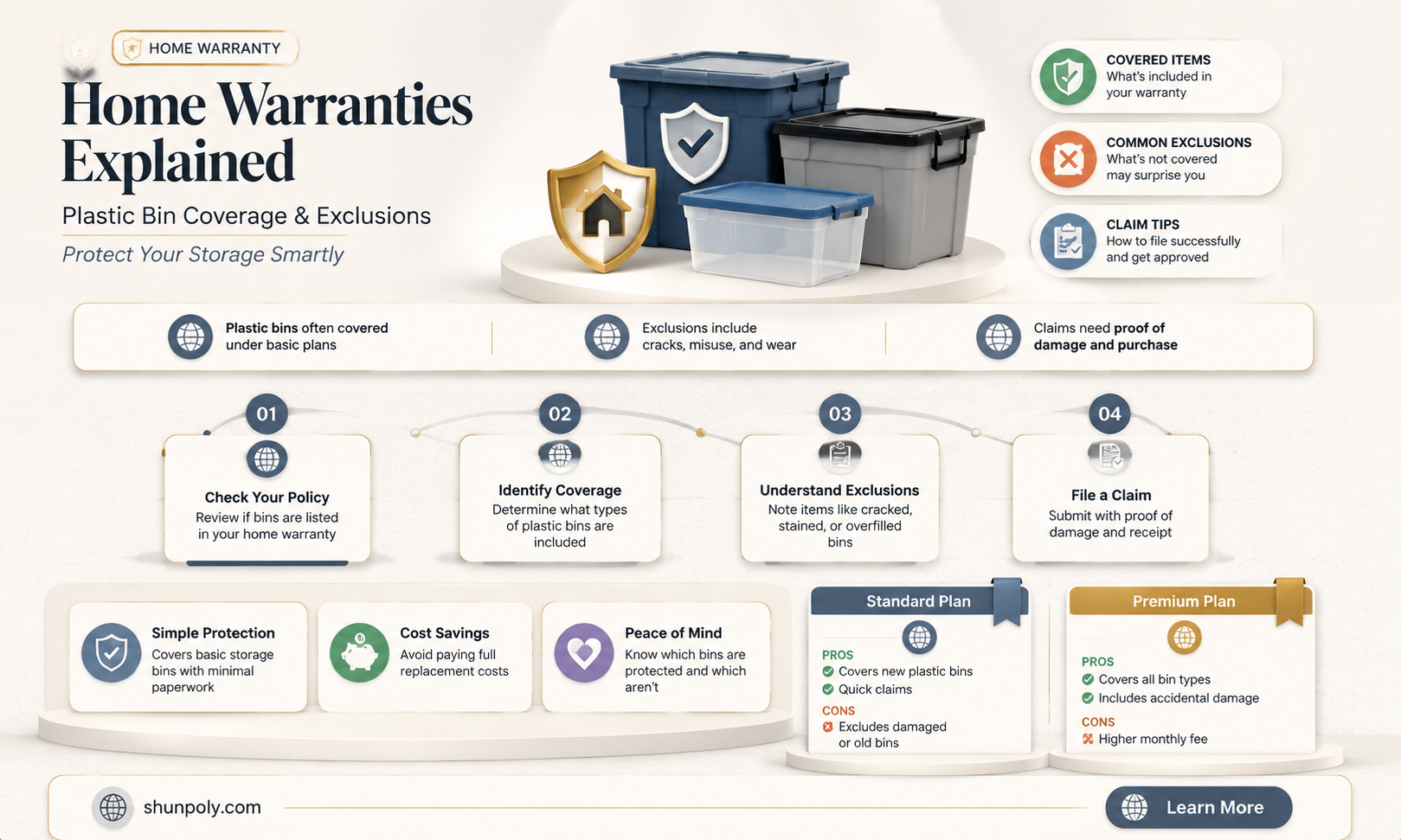are plastic bins covered on home warranty