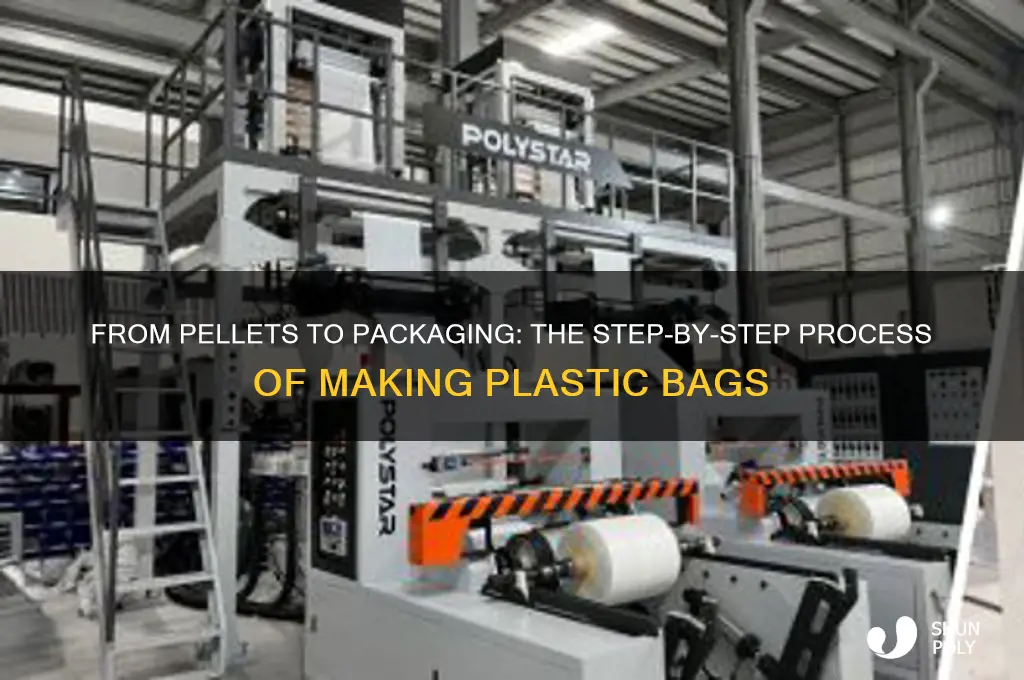how a plastic bag is made