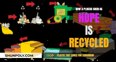 HDPE Recycling: Transforming Plastic Waste into New Products