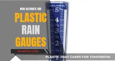 Rain Gauge Precision: How Accurate Are Plastic Rain Gauges?