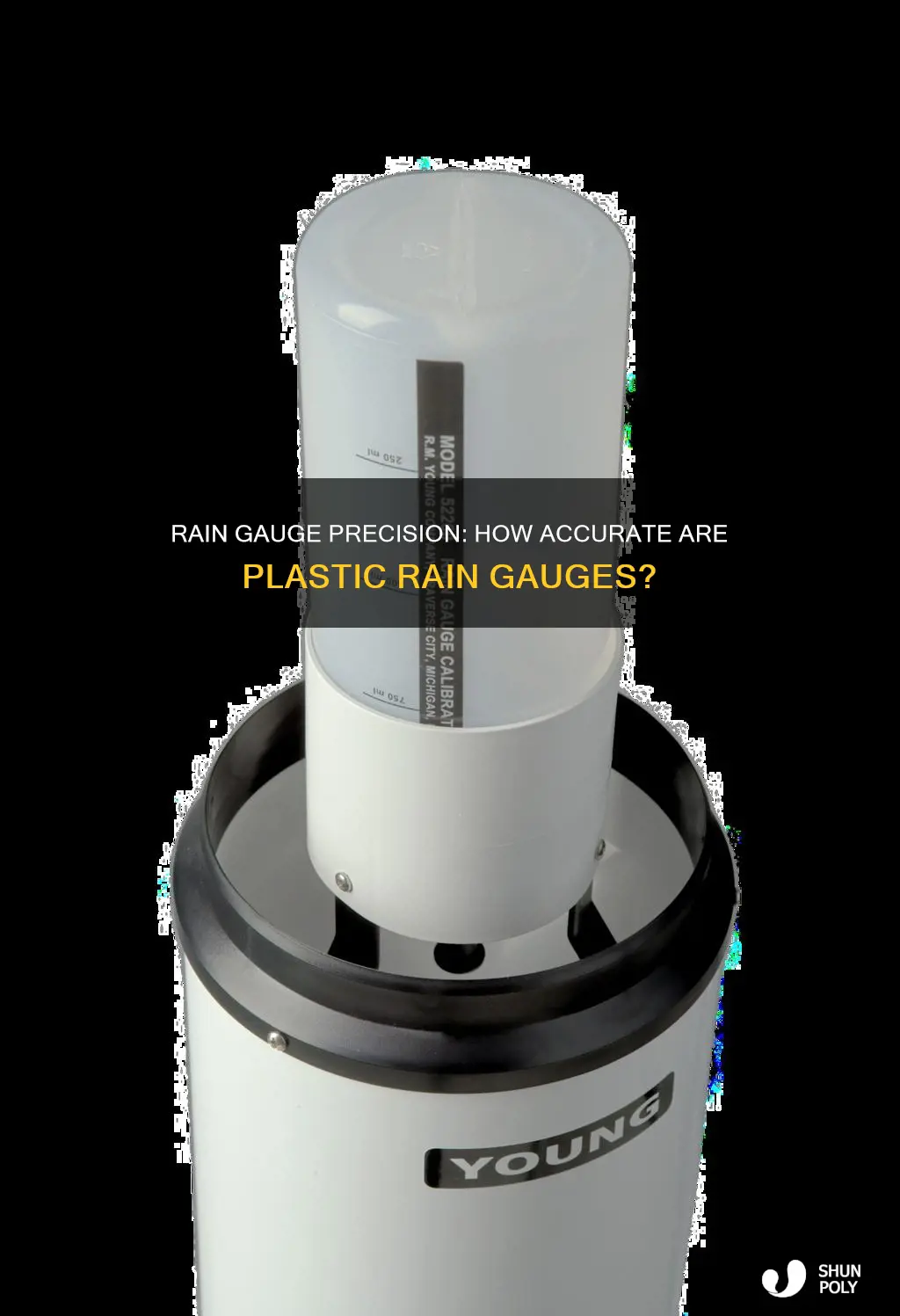 how accurate are plastic rain gauges