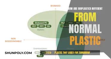 Bioplastics vs Regular Plastics: What's the Real Difference?