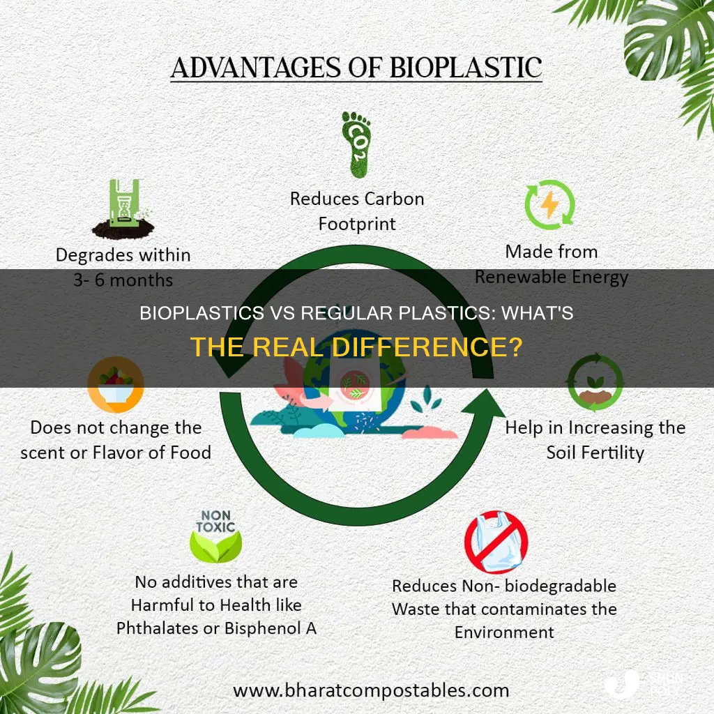 how are bioplastics different from normal plastic
