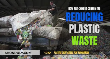 Chinese Consumers: Reducing Plastic Waste