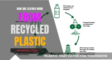 Transforming Plastic Waste: The Journey to Sustainable Fashion