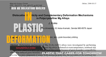 Dislocations: The Key to Plastic Deformation