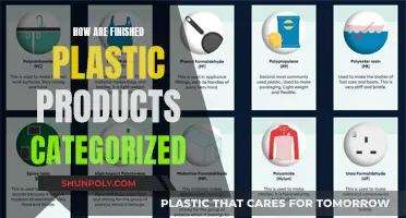 Plastic Products: Understanding the Different Categories