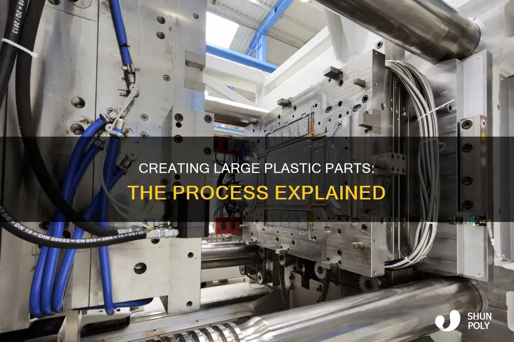 how are large plastic parts created