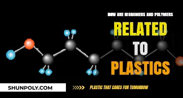 From Monomers to Polymers: The Building Blocks of Plastics
