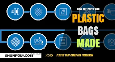 From Pulp to Plastic: The Manufacturing Process of Bags Explained