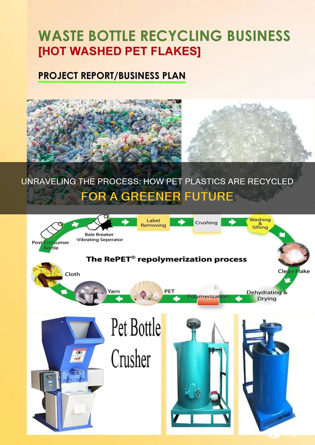 how are pet plastics recycled