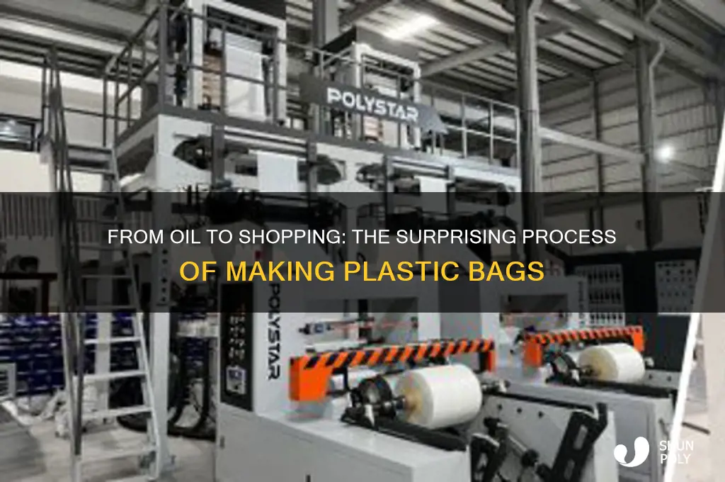 how are plastic bags mad