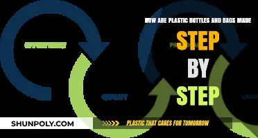 From Raw Materials to Waste: The Step-by-Step Process of Making Plastic Bottles and Bags