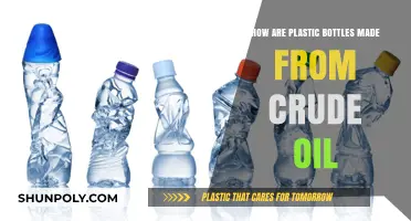 From Crude Oil to Plastic Bottles: The Manufacturing Process Explained