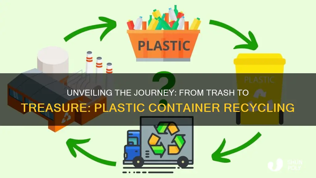 how are plastic containers recycled