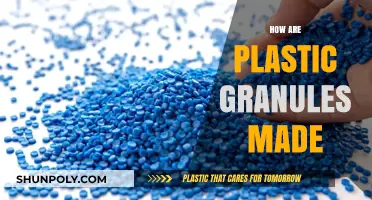 From Raw Materials to Granules: The Plastic Manufacturing Journey