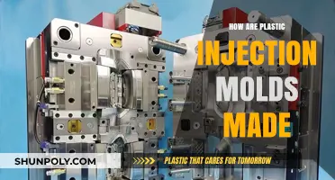 Crafting Precision: The Art and Science of Plastic Injection Molds