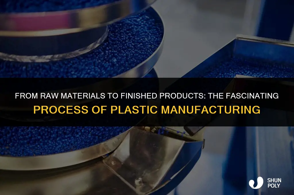 how are plastic items made