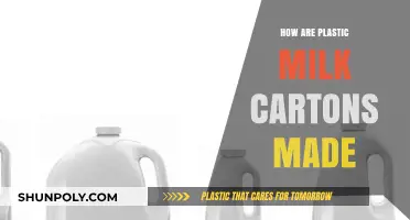 From Raw Materials to Dairy Aisle: The Journey of Plastic Milk Cartons