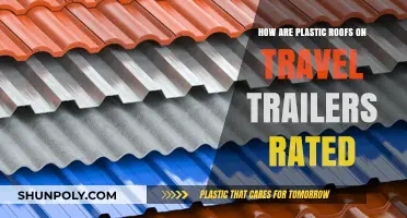Understanding Plastic Roof Ratings for Travel Trailers: A Comprehensive Guide