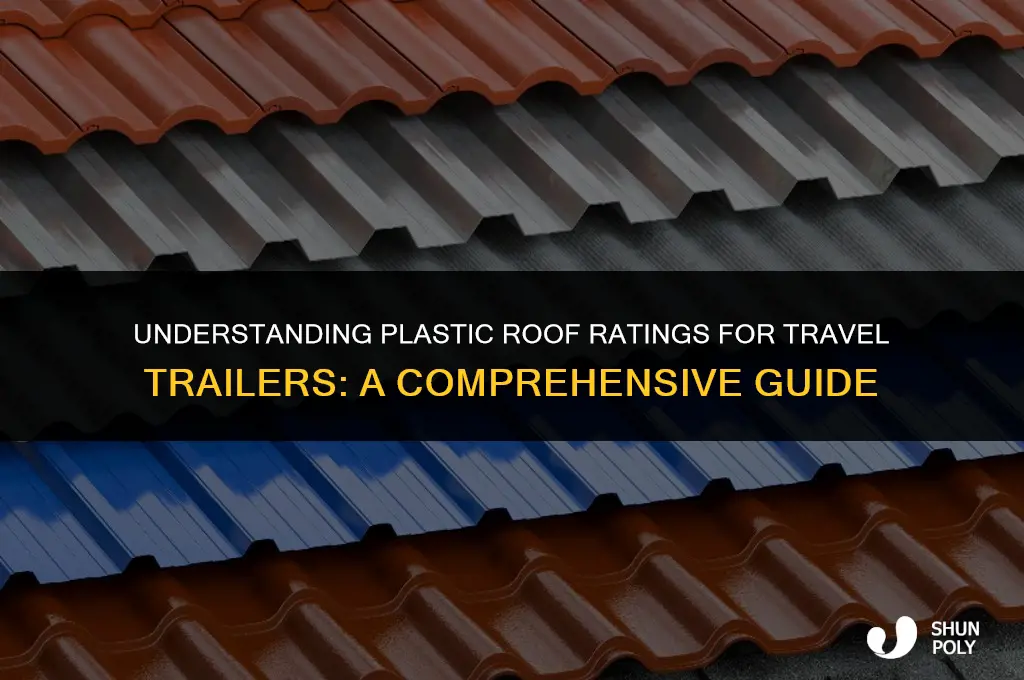 how are plastic roofs on travel trailers rated